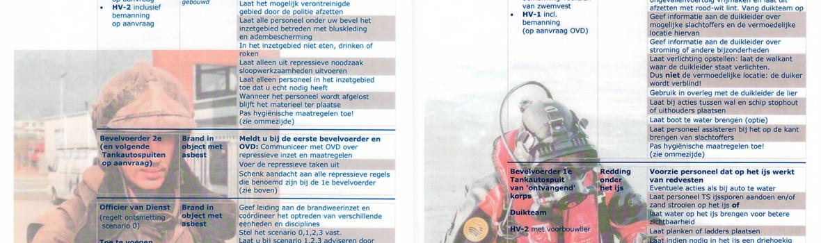Flyers "Workinstructions" 2003